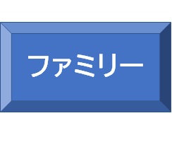 ファミリー物件（2LDK以上の広い部屋）